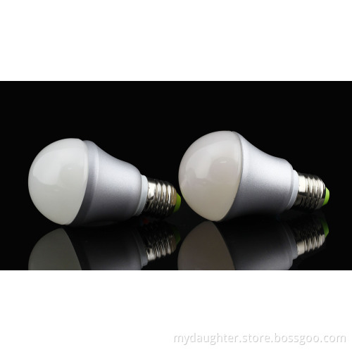 B22 18W Mcob LED Bulb Light with High Lumen